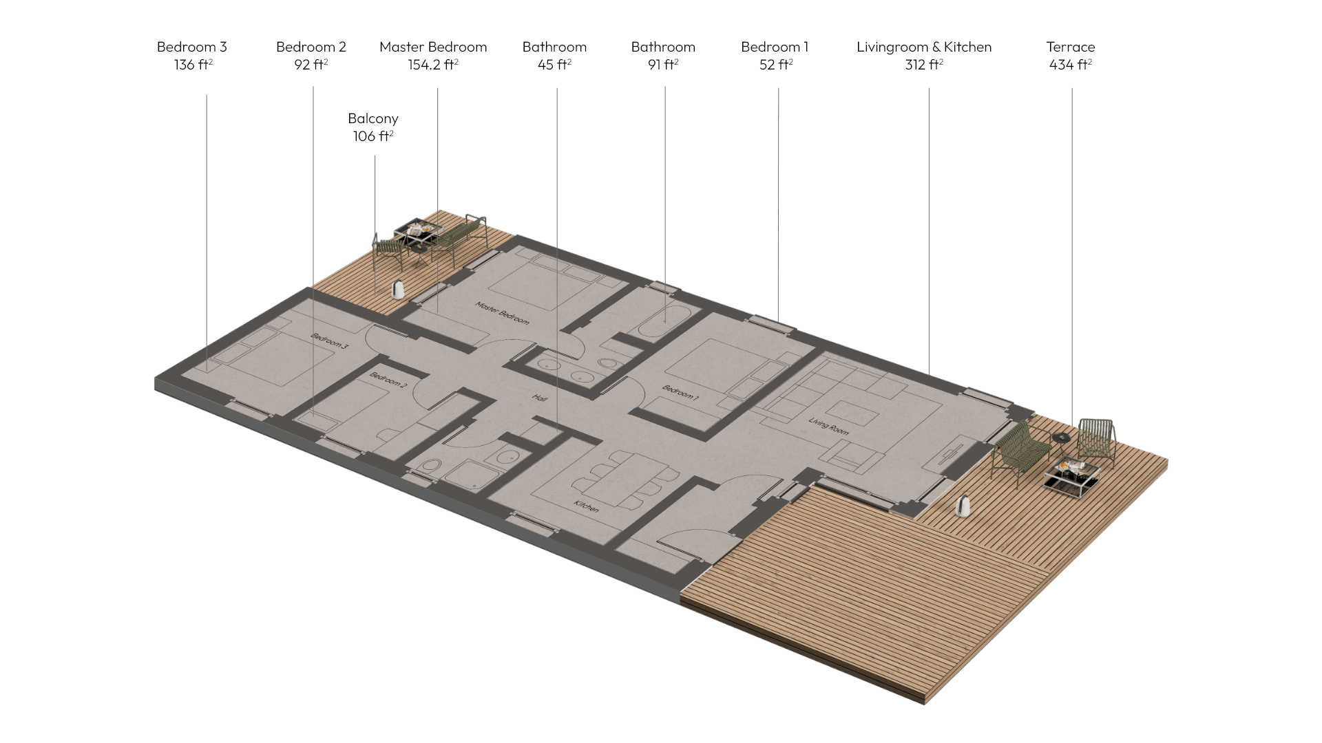 Measured living